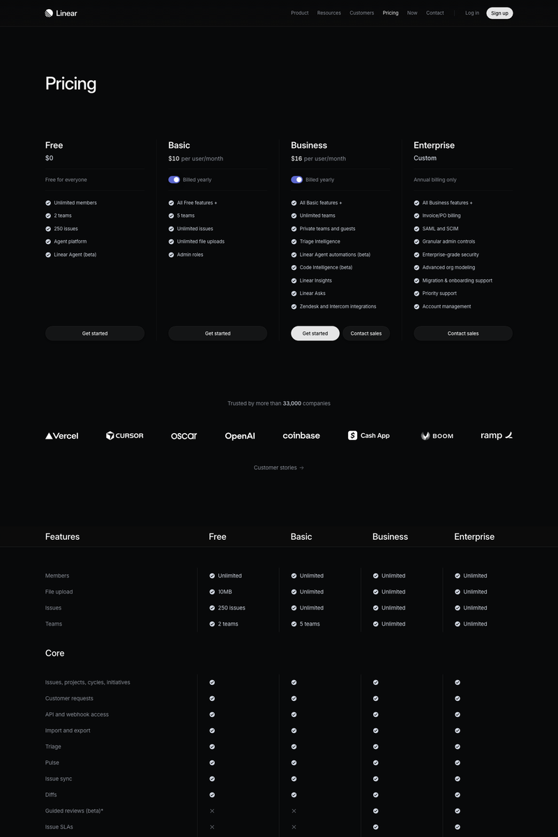 Linear — Pricing Page